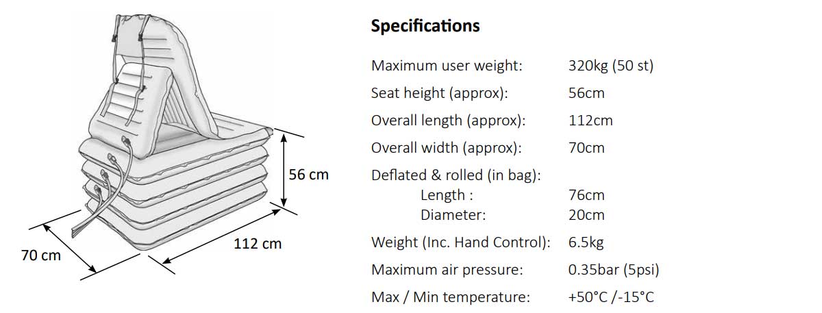 Ships Free Mangar Camel Lifting Cushion Inflatable Lifting Chair