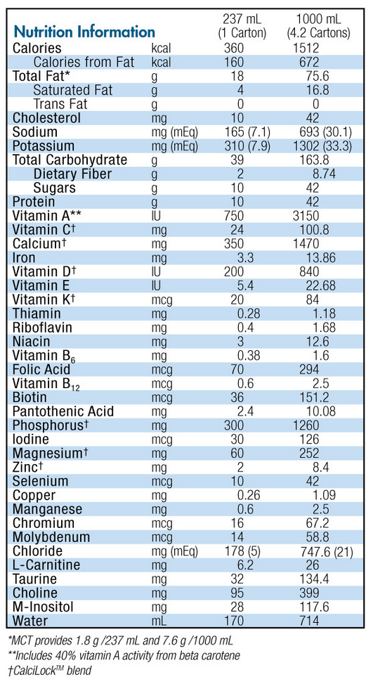 nestle-boost-kid-essentials-1-5-cal-vanilla-chocolate-strawberry-vitality-medical