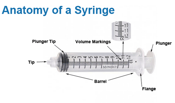 tuberculin syringe parts