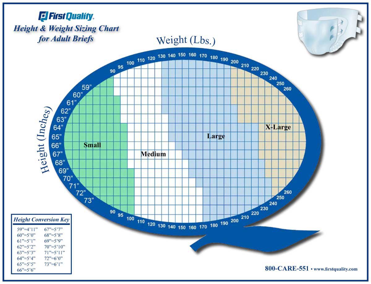 Prevail Briefs Size Chart