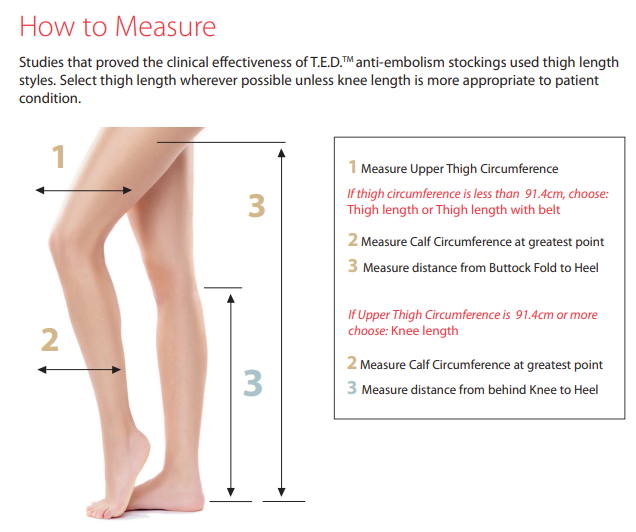 T.E.D. Anti Embolism Stockings Measurement Guide